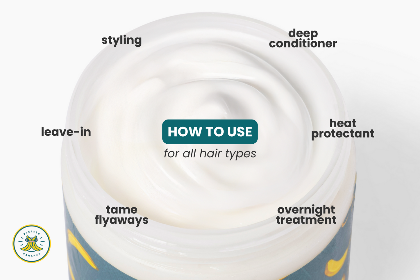 Banana & Coconut Milk Hair Mask